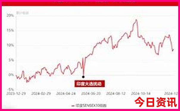 云南自由行攻略旅游